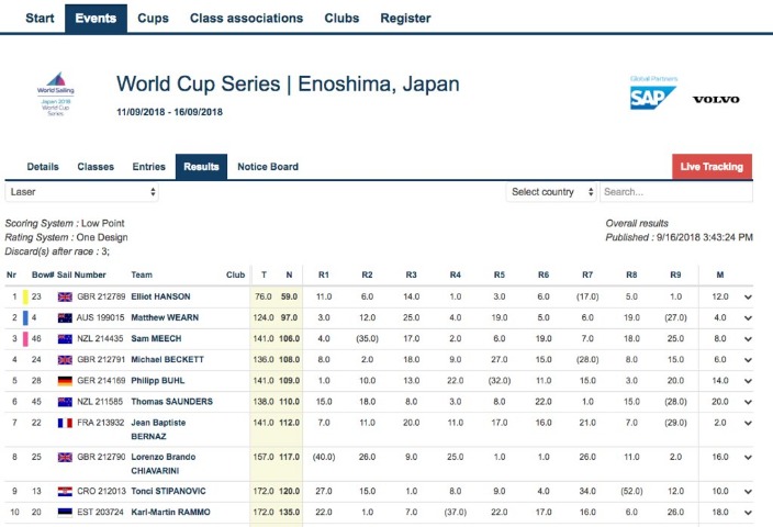 拼搏体育官,产品,Pinbo拼搏体育官网,拼搏体育,(PINBO,SPORT),Pinbo拼搏体育官网,Pinbo拼搏体育在线,Pinbo拼搏体育平台