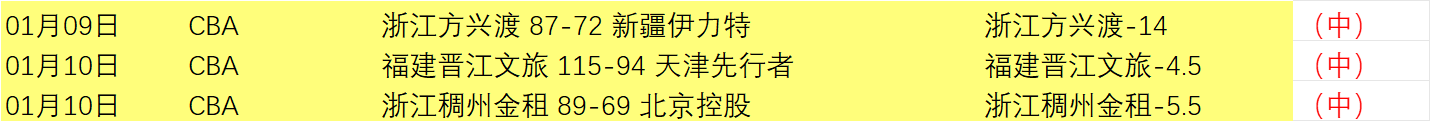 纽卡荣膺联,赛杯冠军,日举办盛大,拼搏体育,(PINBO,SPORT),Pinbo拼搏体育官网,Pinbo拼搏体育在线,Pinbo拼搏体育平台