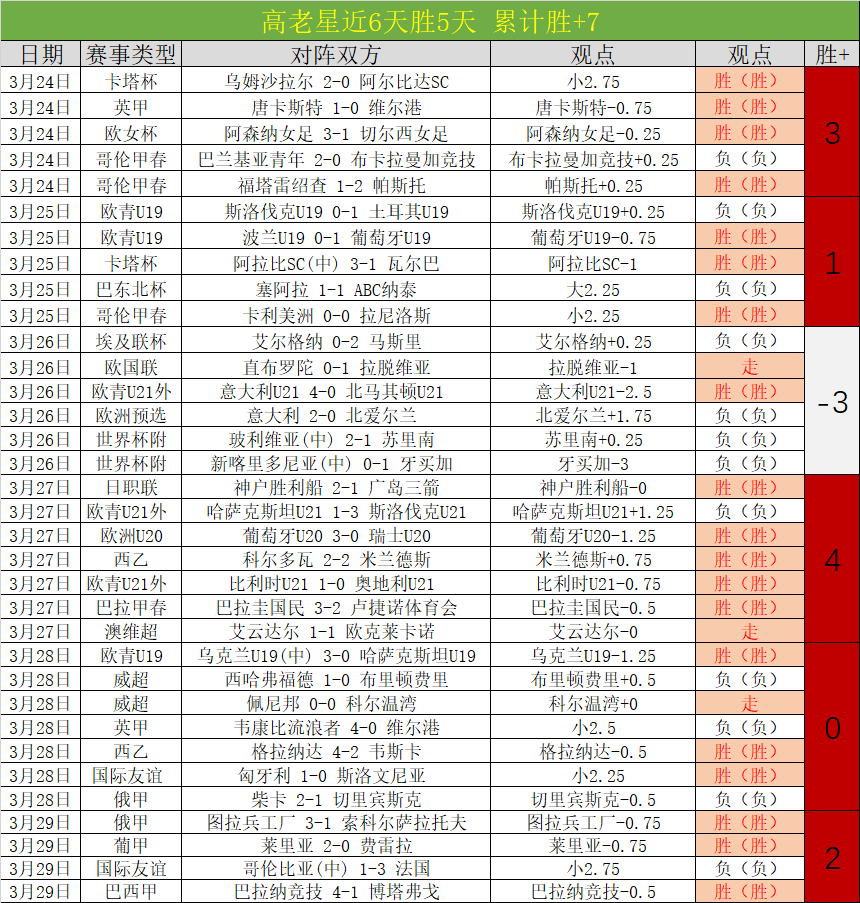 独家,球星格拉利,什豪车带犬,拼搏体育,(PINBO,SPORT),Pinbo拼搏体育官网,Pinbo拼搏体育在线,Pinbo拼搏体育平台