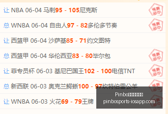 越南杯激战,日幕后数据,Pinbo拼搏体育官网,Pinbo拼搏体育官网,拼搏体育App,拼搏体育直播,拼搏体育入口,拼搏体育平台