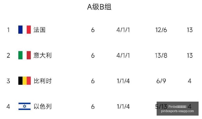 成都海外实,习生招募,全球精英集,Pinbo拼搏体育官网,拼搏体育App,拼搏体育直播,拼搏体育入口,拼搏体育平台