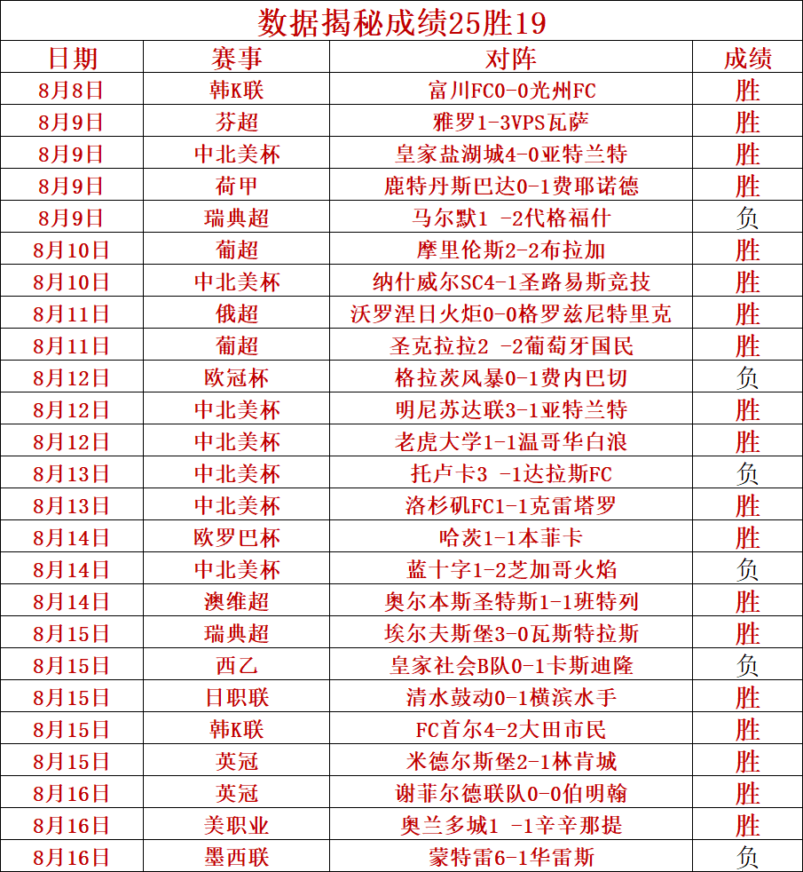 荣耀电竞新,品亮相,轻薄设计受,Pinbo拼搏体育官网,拼搏体育App,拼搏体育直播,拼搏体育入口,拼搏体育平台