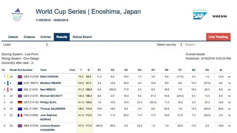 Pinbo拼搏体育官网 产品 025144 i8j