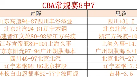 揭秘12月30日竞彩风云榜：英超赛事深度解析，冷门与热门一网打尽！
