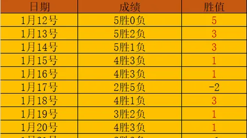 戴格诺特指出胜利秘诀：球员需专注每轮，勿随比赛局势波动